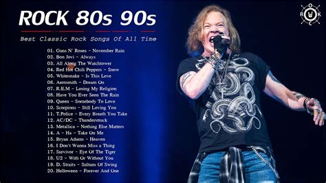 80's and 90's playlist